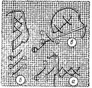 как научится вышивать крестиком