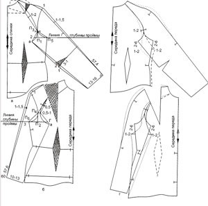 Выкройки модных блузок